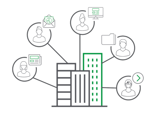 Technologies - Qlik NPrinting - Share-2 Technologies - Qlik NPrinting - Share-2