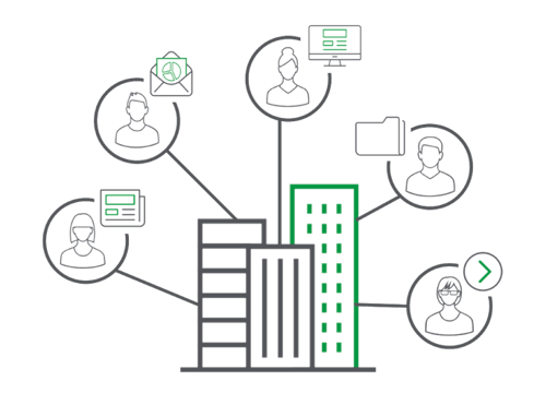 Technologies - Qlik NPrinting - Share-2